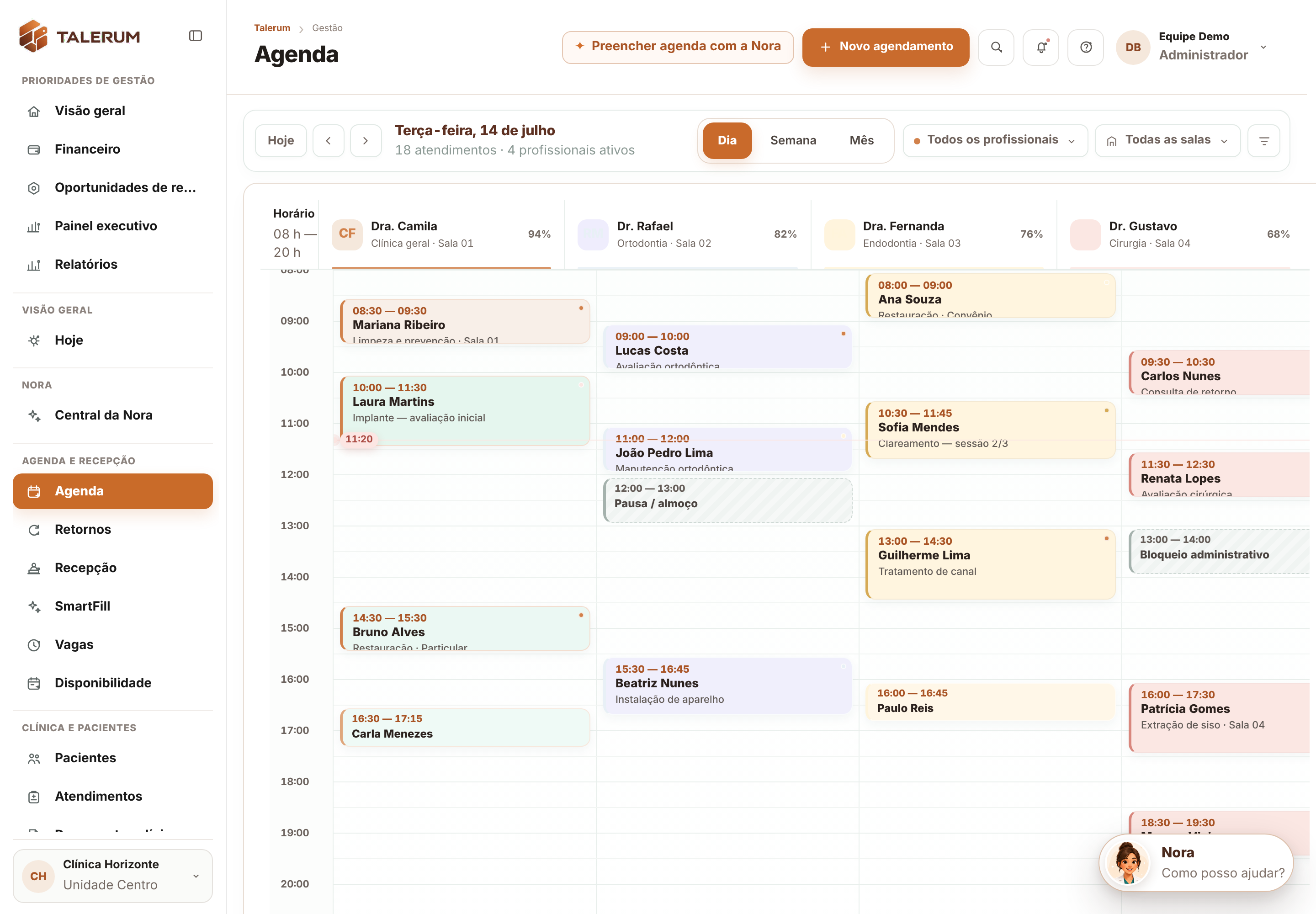 Agenda da Talerum: organização de consultas por horário e profissional, com dados de demonstração.